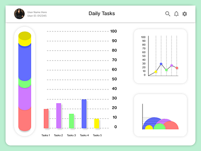 Analytics Chart adobe xd analytics chart beginner daily ui dashboard ui ui design ui ux
