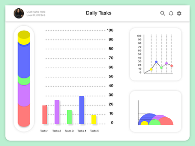 Analytics Chart