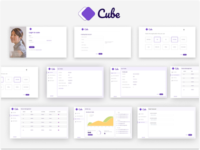 Web Application UI UX application design design flat interaction singlesignon sso ui ui ux ux we design web webapp webdesign