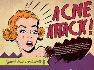 Ance Attack - Infographic Header infographic