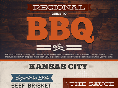 Regional Guide to BBQ Infographic content marketing design infographic
