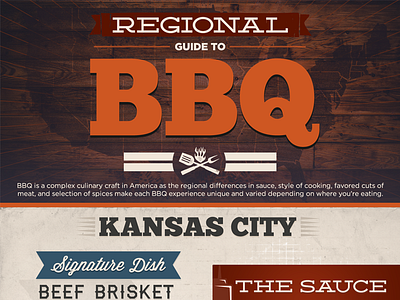 Regional Guide to BBQ Infographic