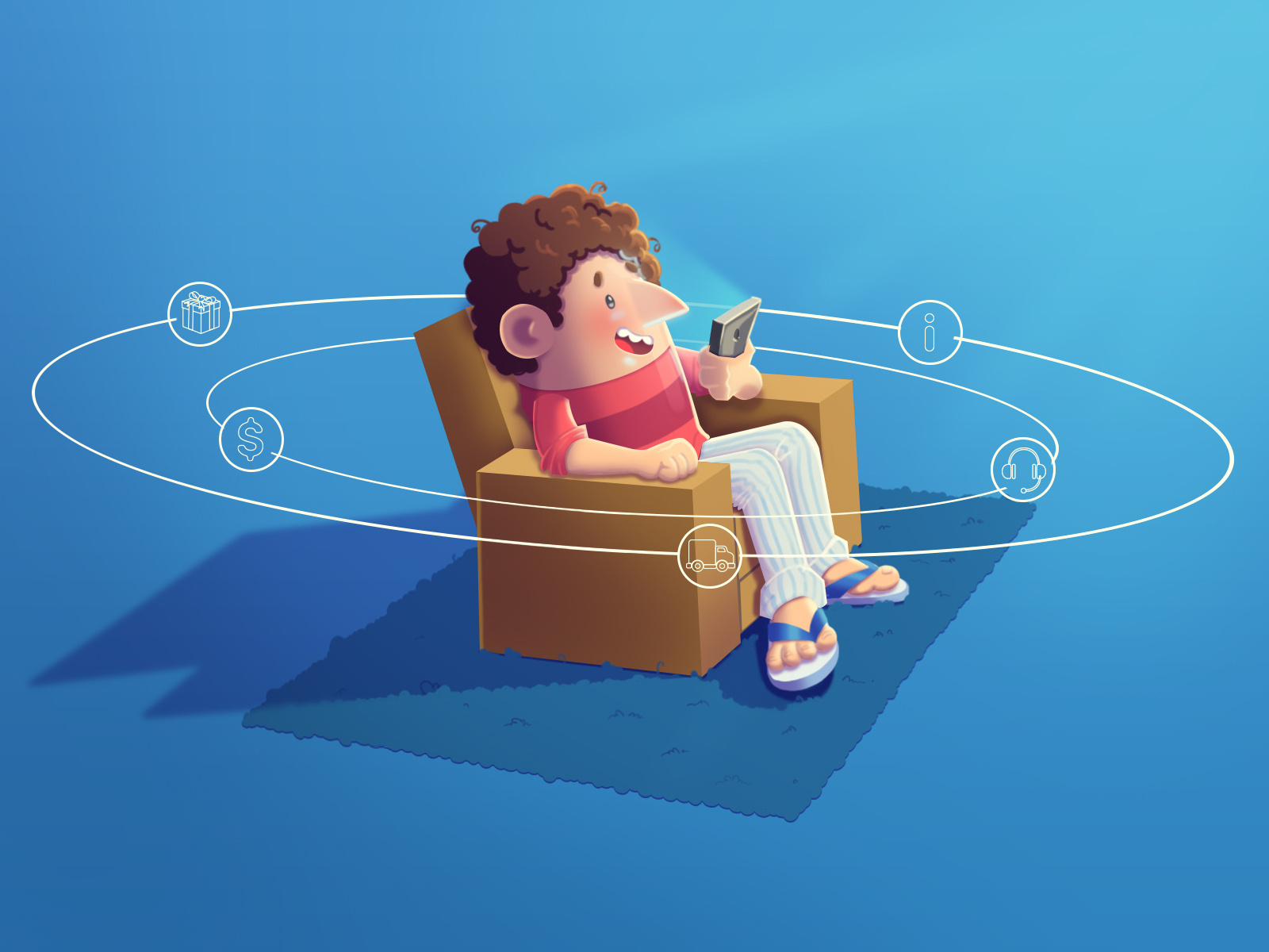 Customer Centric support by Siddharth Kandoth on Dribbble