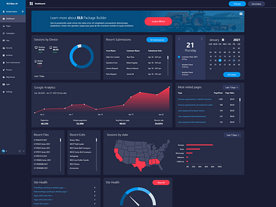 ELS Dashboard