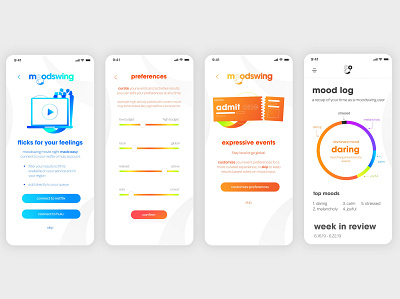 Moodswing app design ui user interface