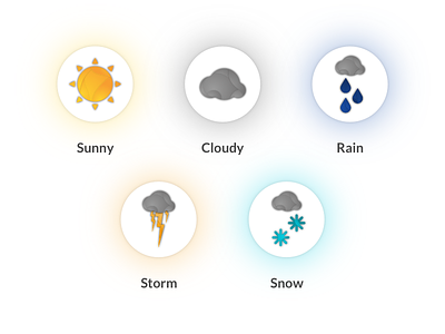 Weather Icon Elements cloud icon iconography lighting rain snow storm sun thunder weather