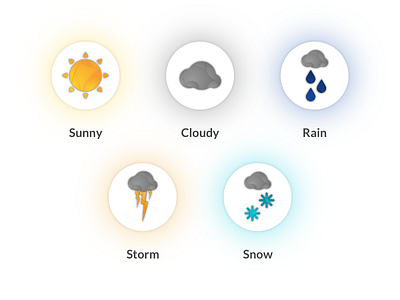 Weather Icon Elements