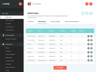 Software Dashboard