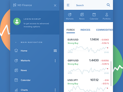 Mobile UI for Financial Website banking chart finance graph icons investing ios market mobile navigation ui ux