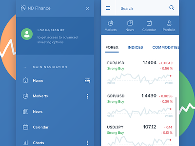 Mobile UI for Financial Website