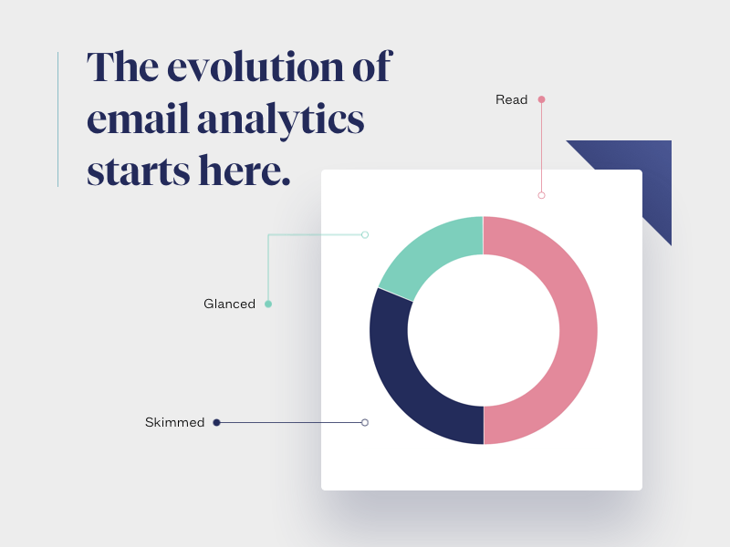 Graph Animation Exploration