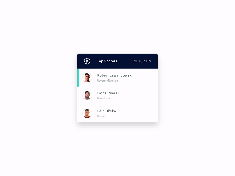 Daily UI Challenge #019 - Leaderboard adobe xd animation app card champions league dailui daily 100 daily 100 challenge daily challange design footbal gif gif animation leaderboard mobile mobile app ui
