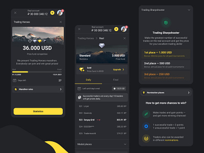 Trading Contest Interface