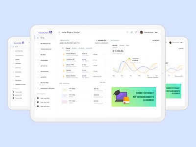 Bank Dashboard Concept app concept bank app bank dashboard dashboad dashboard design design flat mockup ui