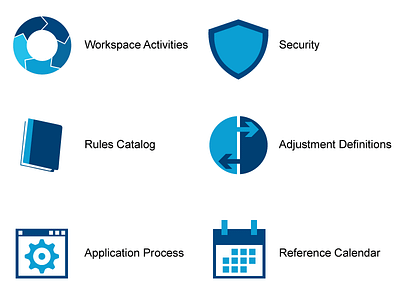 Software Icons