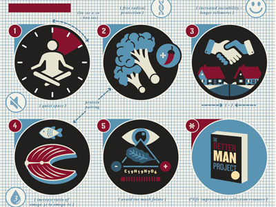 The Better Man Project 1 bold editorial health icons simple vector