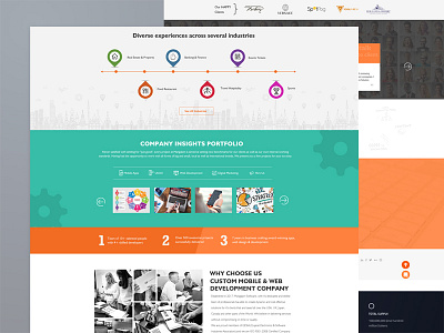 Mangal Web Ui experience interface job psd ui ux web website design