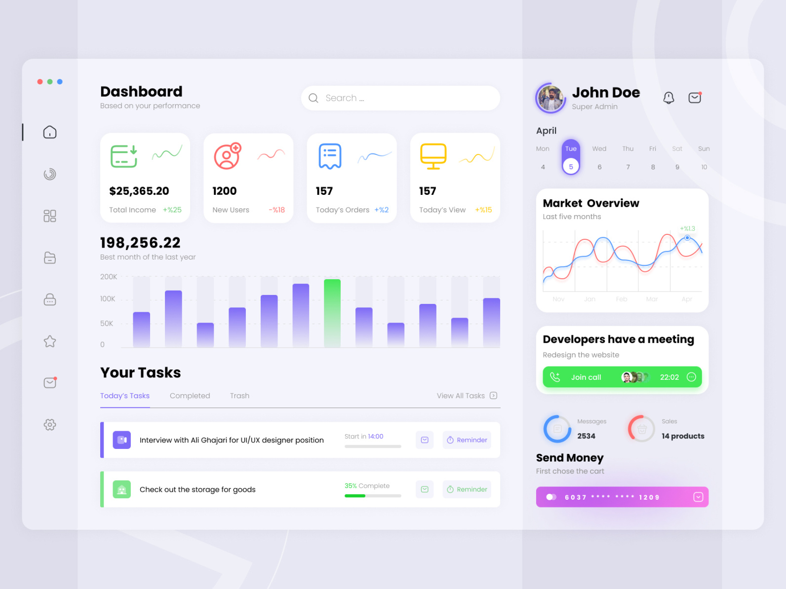 Dashboard Management UI by Ali Ghajari on Dribbble