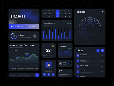 Components admin panel analytics application calendar card charts chat dashboard graphic design graphs modals module product product design profile saas ui ui components uiux ux