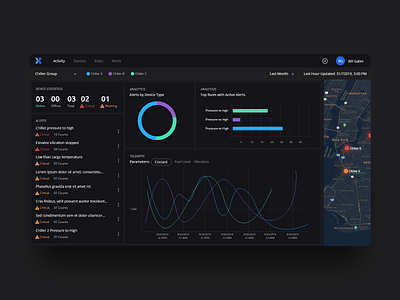 Machinery Monitoring App UI