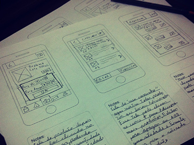 Wireframe Aplicativo