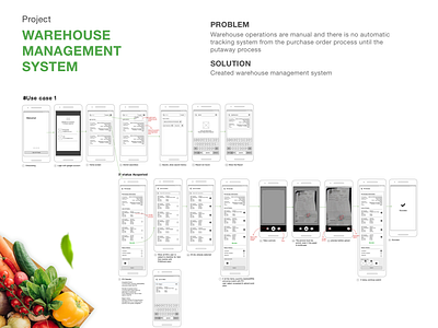 Warehouse Management Project Wireframe balsamiq card fresh groceries interface lo fi organic system uiux warehouse warehouse management system wireframe wireframe design wireframes
