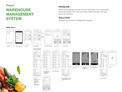 Warehouse Management Project Wireframe balsamiq card fresh groceries interface lo fi organic system uiux warehouse warehouse management system wireframe wireframe design wireframes