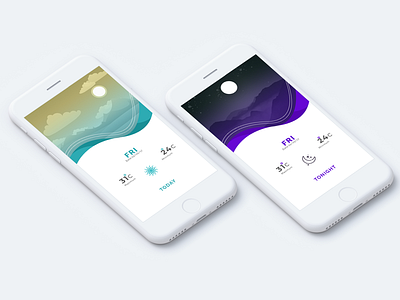 Weather Apps Concept