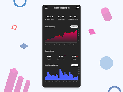 Analytics Dark analysis app chart charts data mobile app mobile ui report