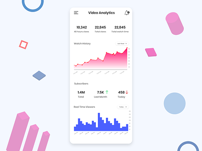 Analytics Light app design mobile mobile app mobile ui