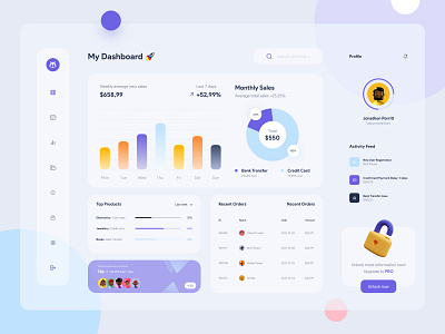 Saas Dashboard