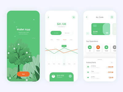 Mobile - clean wallet app ui ux design 🔥🔥 after effects animated gif animation app bank app clean ui design finance app green ui illustration ios 13 money app neumorphism payment page typography ui ui8 ux vector wallet app xd
