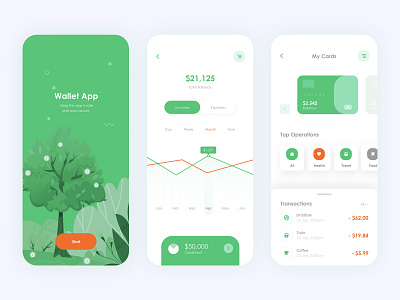 Mobile - clean wallet app ui ux design 🔥🔥