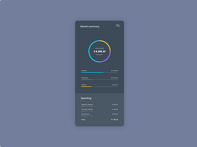 Daily UI 05 - Calculator bank calculator calculator app chart concept dailyui graphic interface numbers spent