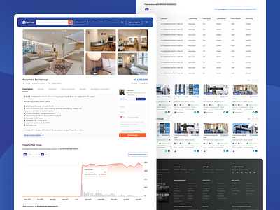 Edgeprop Web Listing Detail Page agent apartment apartment design app branding condo design hdb homepage landingpage landingpagedesign listing listing detail properties ui uidesign ux uxui