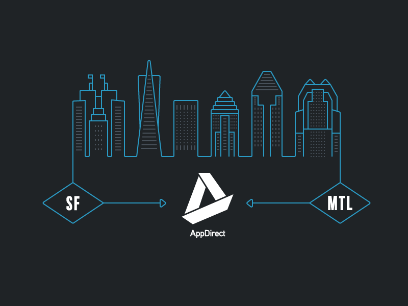 San Francisco to Montreal lines cityscape skyline mtl sf montreal san francisco appdirect