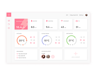 Home Monitoring Dashboard | Daily UI 21