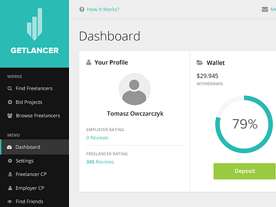 Getlancer admin dashboard getlancer panel ui ux