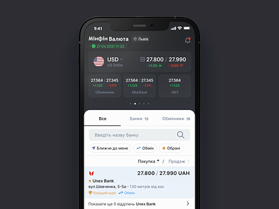 Minfin - currency app