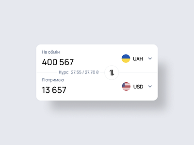 Minfin - Currency converter widget