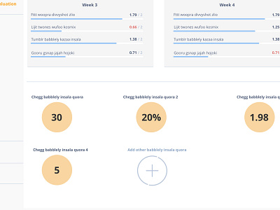 Dashboard add options circles dashboard numbers progress stats status yellow