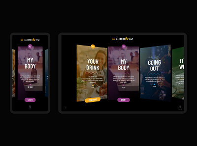 Alcohol&Me Website Designs alcohol animation auckland beer design drinking graphs health icons interactions interactive interactive graph mobile pint pouring ui ux website wine wine glass