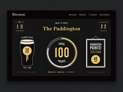 Dashboard for Local Guinness Pubs alcohol auckland beer graphs guinness icon illustration newzealand points points system stats typography ui dashboard ui pack ux web webdesign website banner youngshand