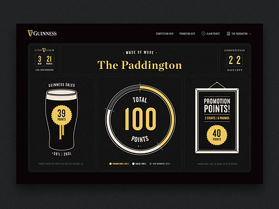 Dashboard for Local Guinness Pubs