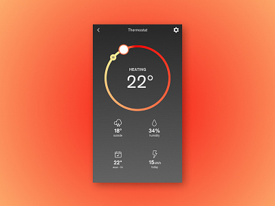 Daily UI #021 dailyui dashboard homemonitoring thermostat