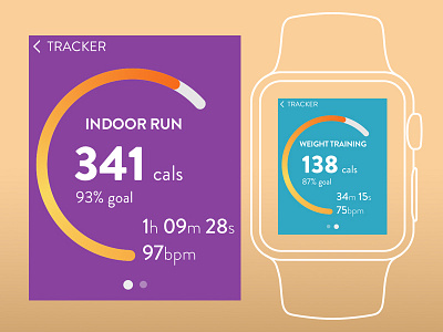 Daily UI #041 applewatch dailyui fitnessui tracker uidesign uxdesign workout