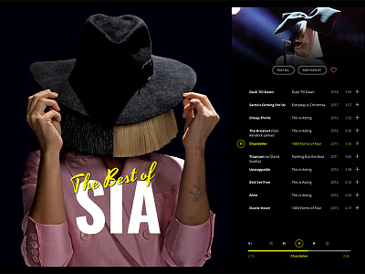 Daily UI #063 bestofsia dailyui music playlist sia top10 uidesign uxdesign