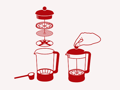 French Press Visual Instructions