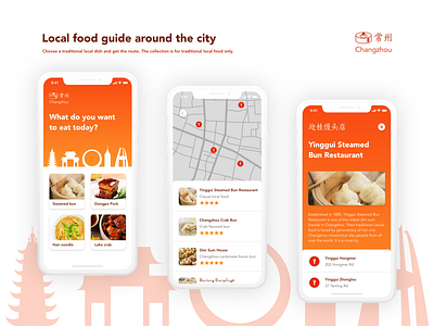 Changzhou - Local Food Guide