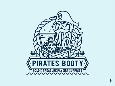 Pirate Finished branding character emblem flat graphic design icon label linework logo mark product vector